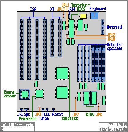 Mainboardübersicht ABC386SX II