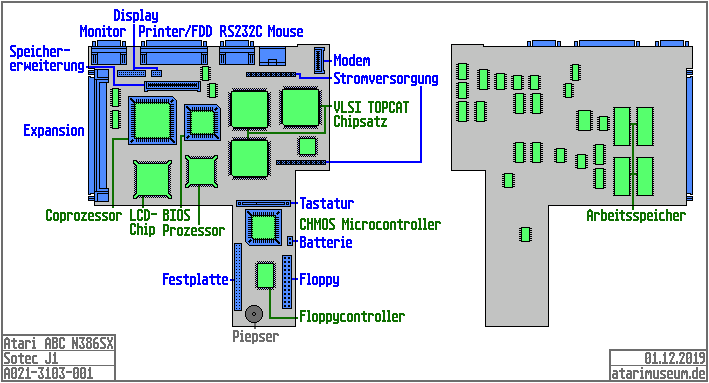 Mainboard ABC N386SX