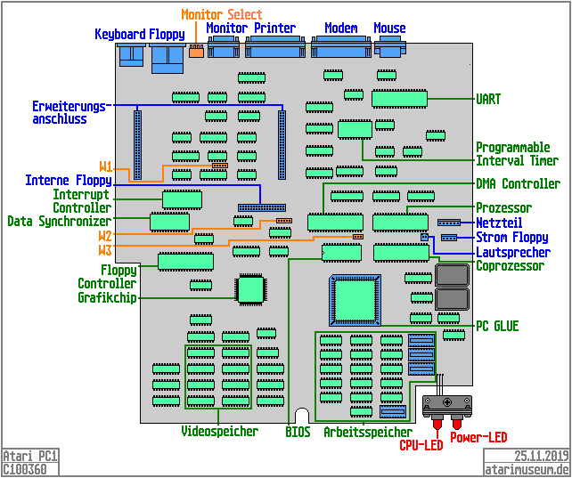 Mainboard PC