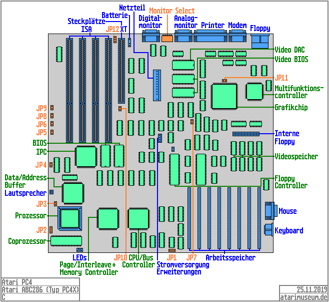 Mainboard ABC286