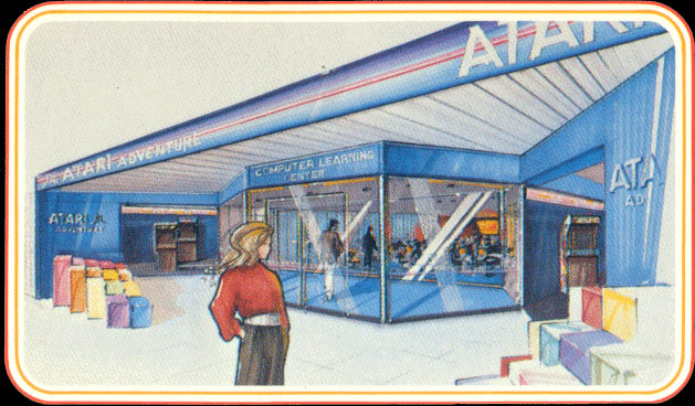 Konzept des Atari Adventure Centers