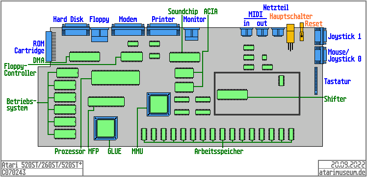 Atari 520ST Mainboard C070243