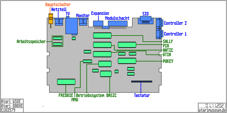 Mainboard 65XE C103579