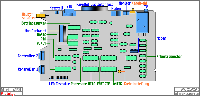 Mainboard 1400XL