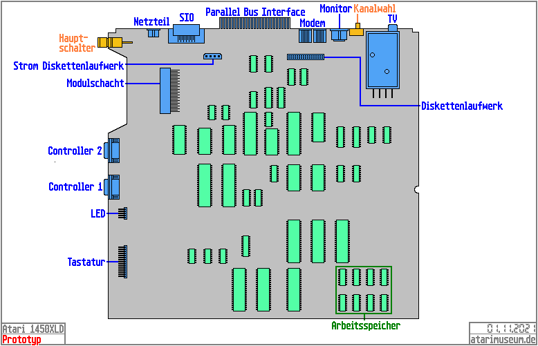 Mainboard 1450XLD, 2. Version TONG