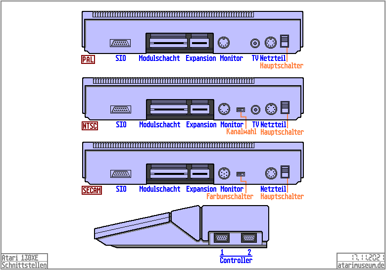 Schnittstellen 130XE